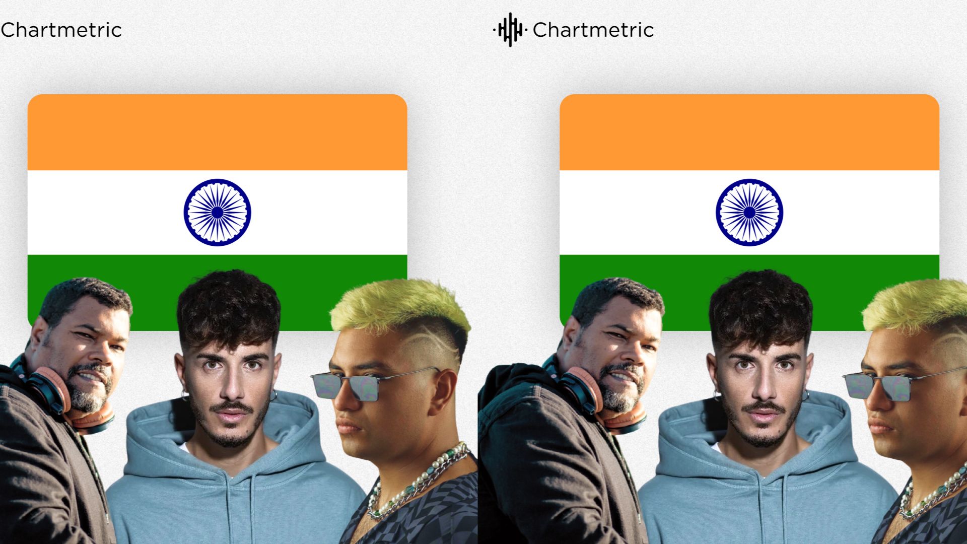 Artistas hispanos triunfando en la India 