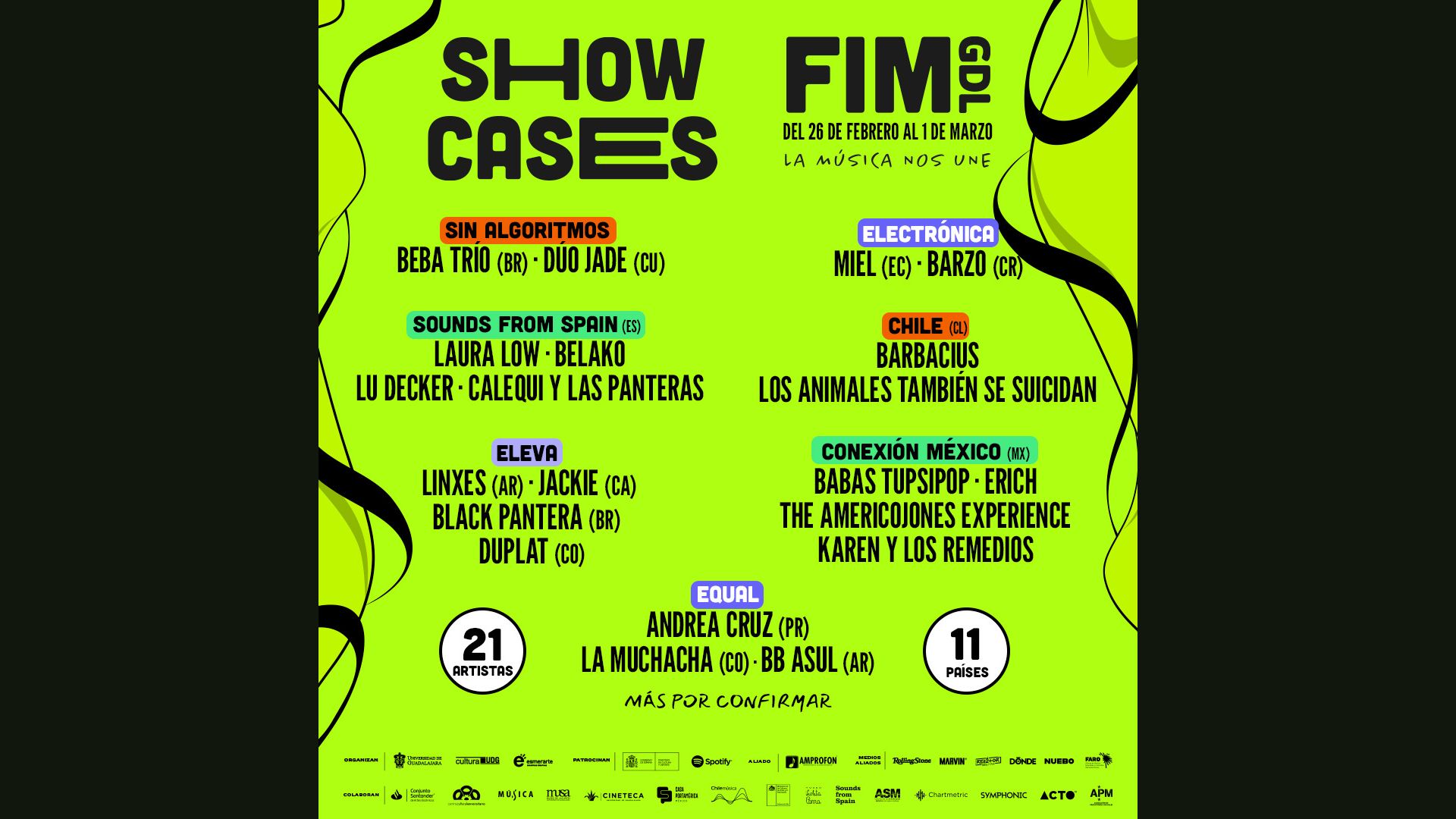 ¡Listos los showcases de FIM GDL 2025!