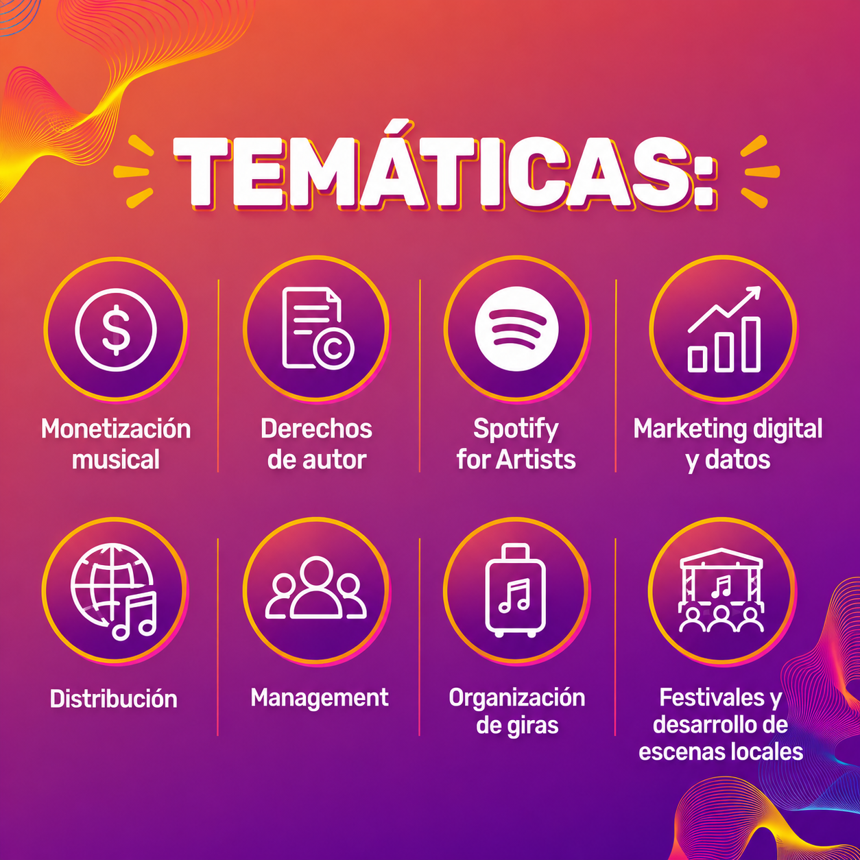 Temáticas Celular